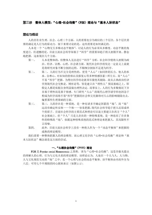 PSH原理.概要