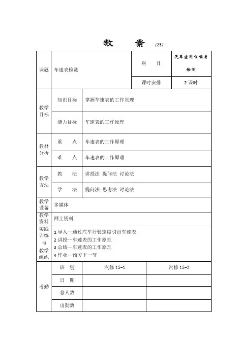 车速表检测