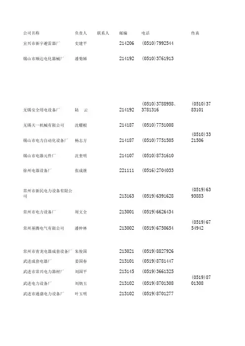 全国电线电缆行业名录4800