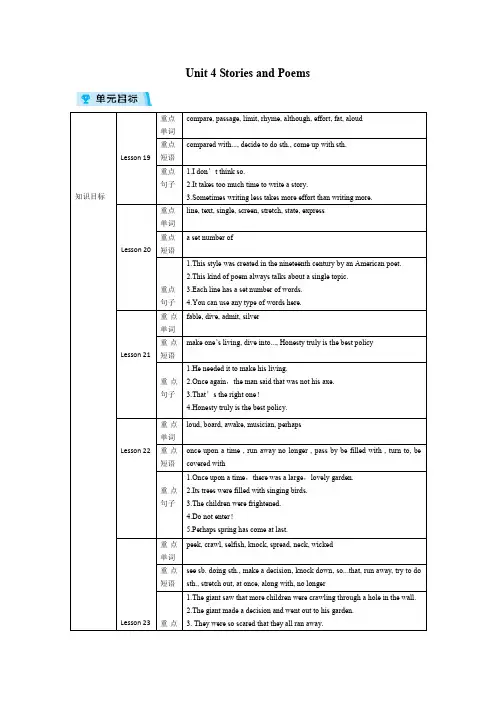 冀教版九年级英语上册教案 Unit 4