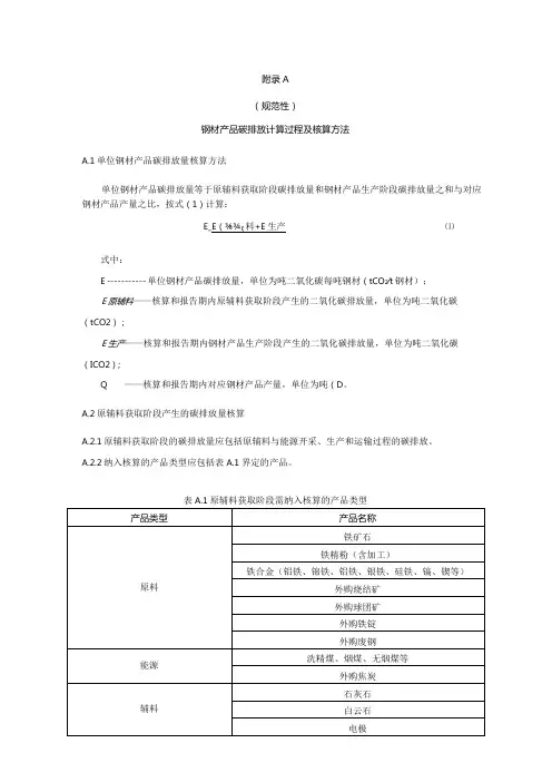 钢材产品碳排放计算过程及计算方法、相关参数推荐值