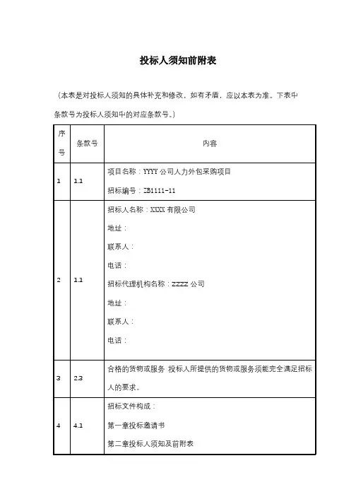 文档模版_投标人须知前附表