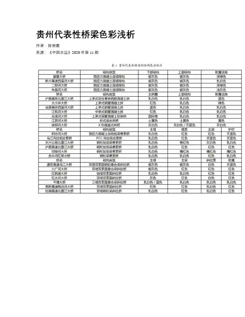 贵州代表性桥梁色彩浅析