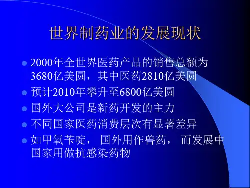 药物合成工艺[1]_PPT幻灯片