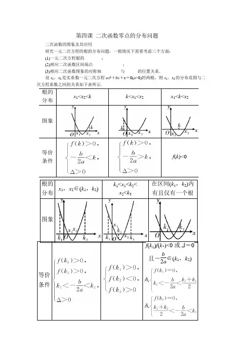 第四节二次函数根的分布问题