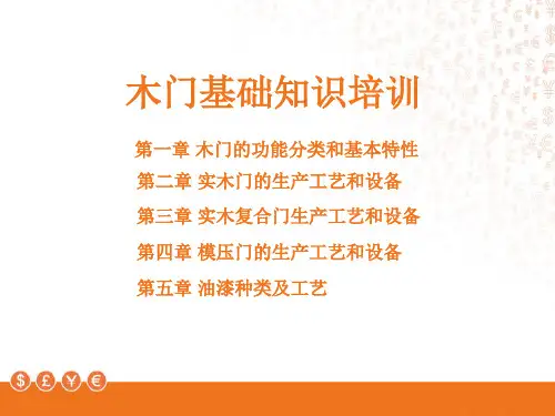 木门基础知识培训课件