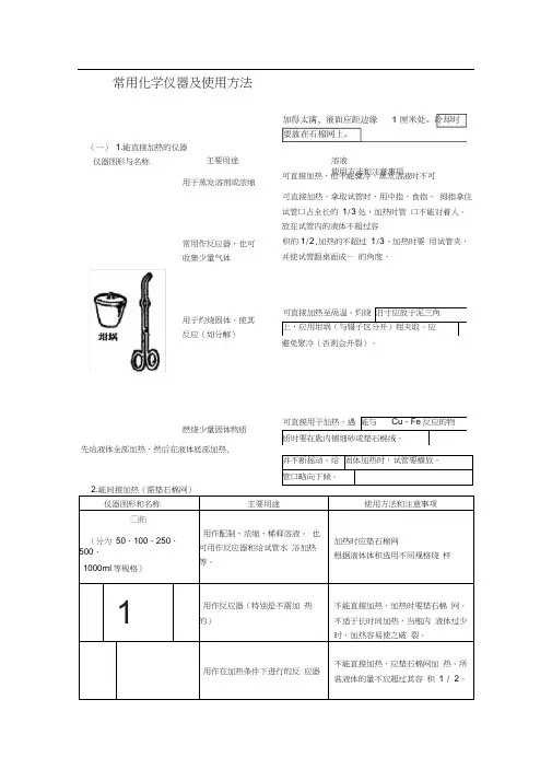 常用化学仪器及使用方法