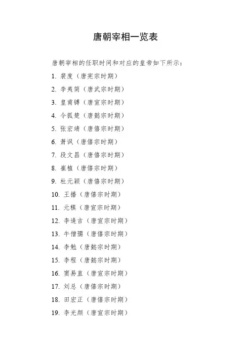 唐朝宰相一览表