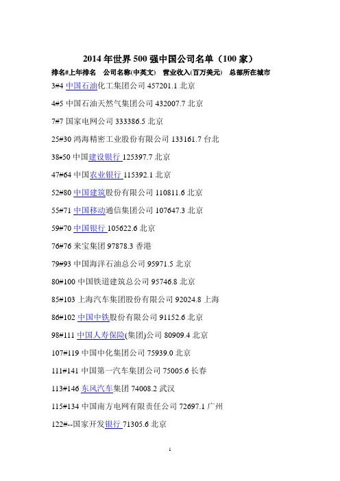 2014年世界500强中国公司名单