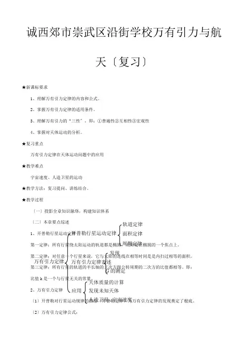 物理万有引力与航天复习教案必修二