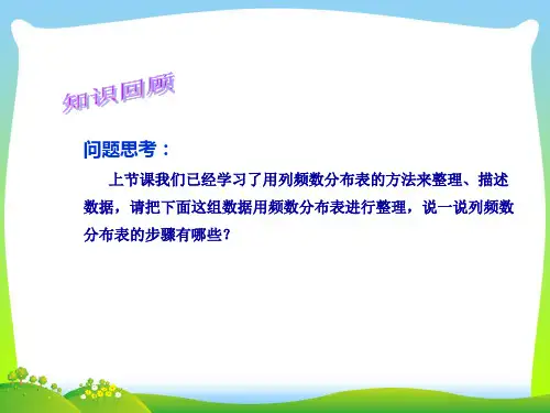【最新】人教版七年级数学下册第十章《10.2直方图(2)》公开课课件 (2).ppt