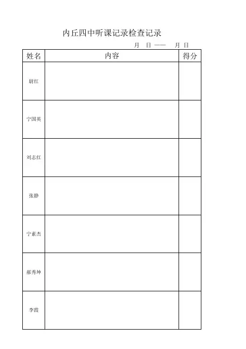 内丘四中听课记录检查记录表