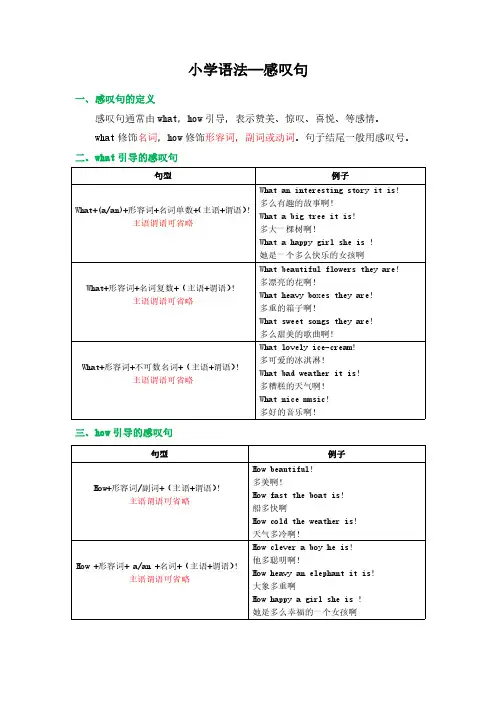 小学英语语法感叹句的用法归纳整理总结