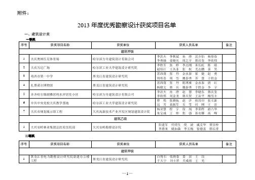 关于度黑龙江省优秀工程勘察设计奖评选结果的公示
