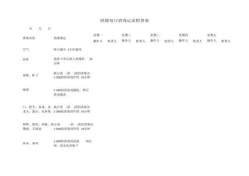 幼儿园班级每日消毒记录检查表
