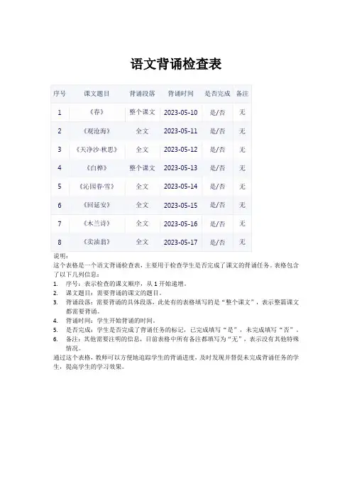 语文背诵检查表