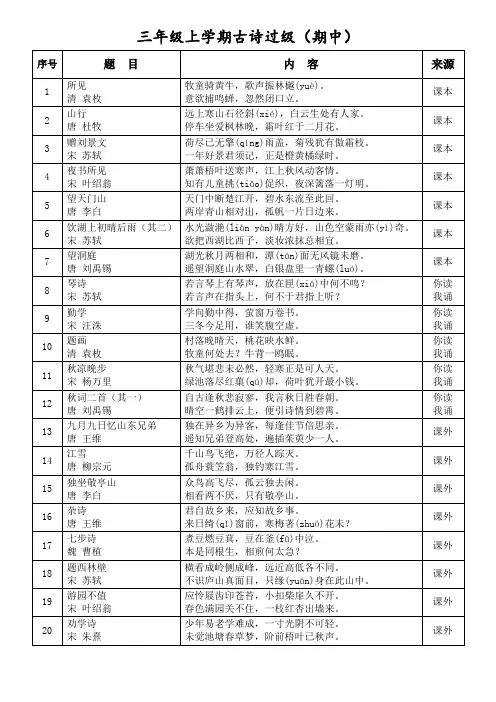 小学三年级上学期古诗过级20首(期中20首)