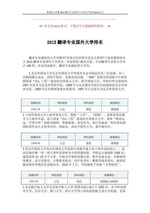 【最新文档】201X翻译专业国外大学排名-优秀word范文 (6页)
