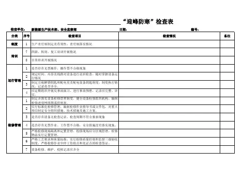 “迎峰防寒”检查表(自查)
