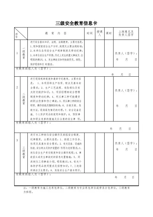 三级安全教育信息卡