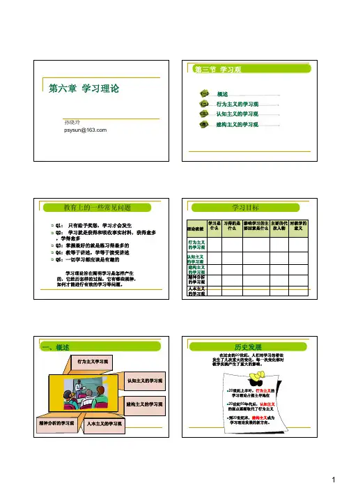 第五章 学习理论