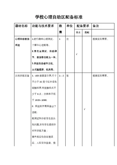 学校心理自助区配备标准