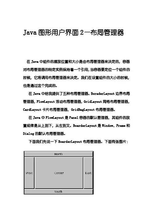 Java布局管理器