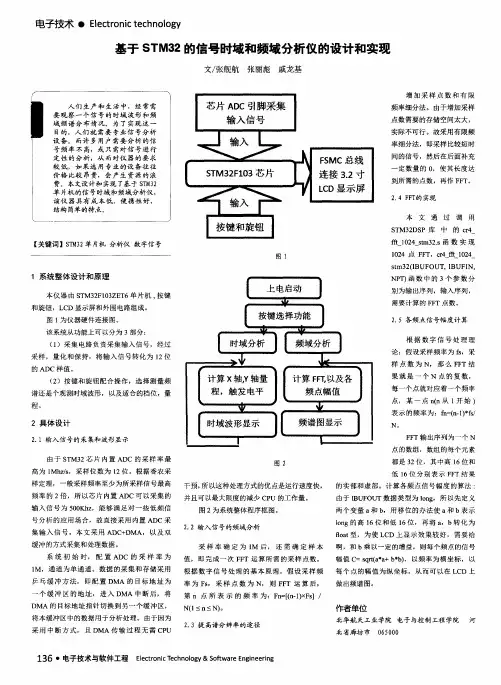 基于STM32的信号时域和频域分析仪的设计和实现
