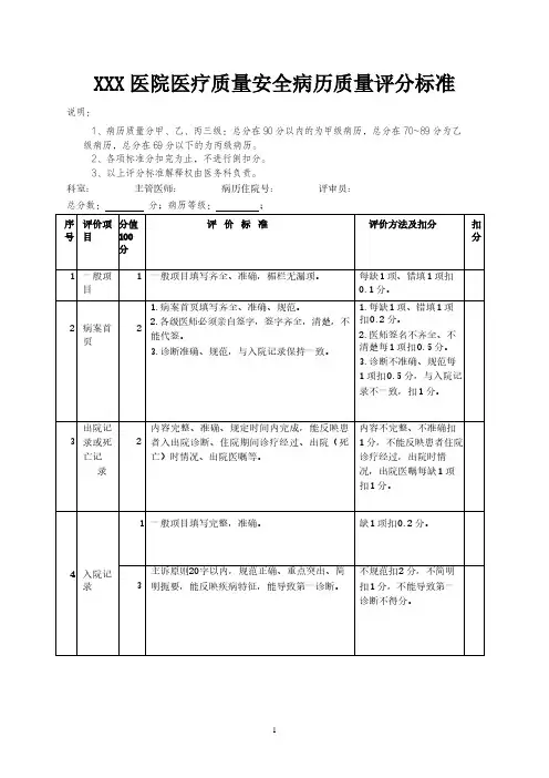医疗质量安全病历质量评分标准模板