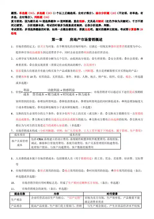 房地产经纪实务