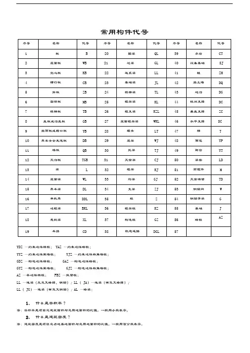 建筑工程常用构件代号