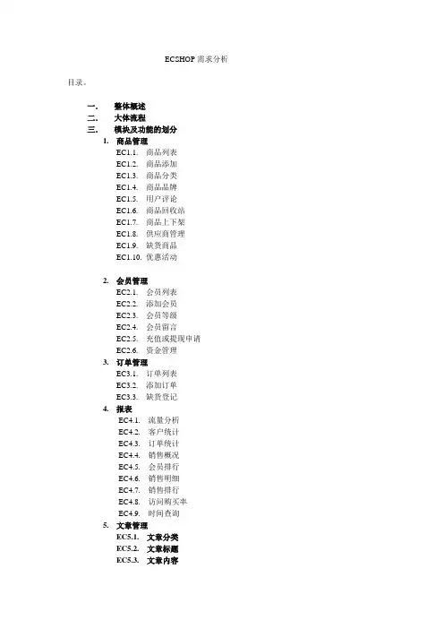 ECShop需求分析