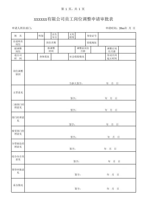 员工岗位调整申请审批表