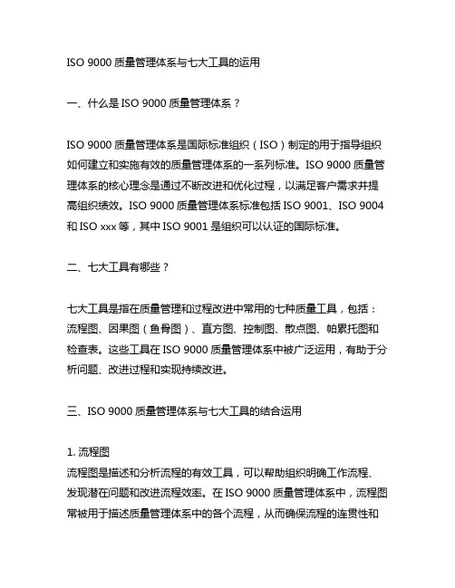 iso9000质量管理体系与七大工具的运用