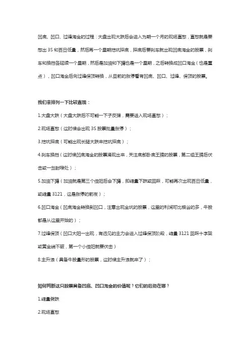 凹底、凹口淘金的过程和几个要素