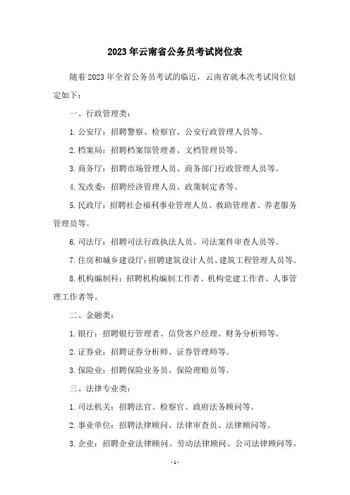 2023年云南省公务员考试岗位表