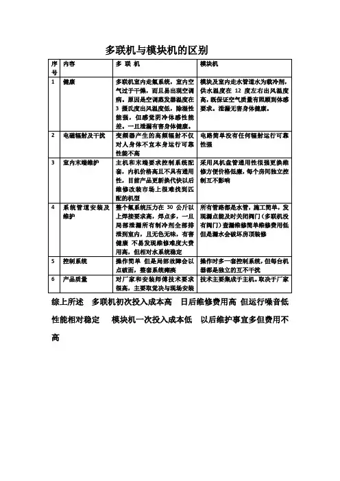 多联机与模块机的区别