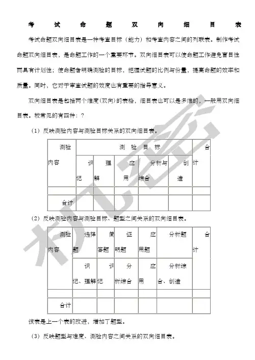 考试命题双向细目表