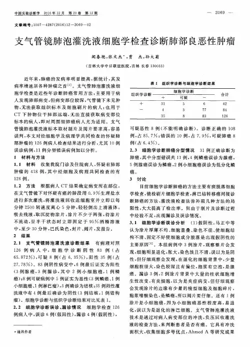 支气管镜肺泡灌洗液细胞学检查诊断肺部良恶性肿瘤
