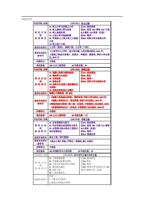 同济大学土木工程学院