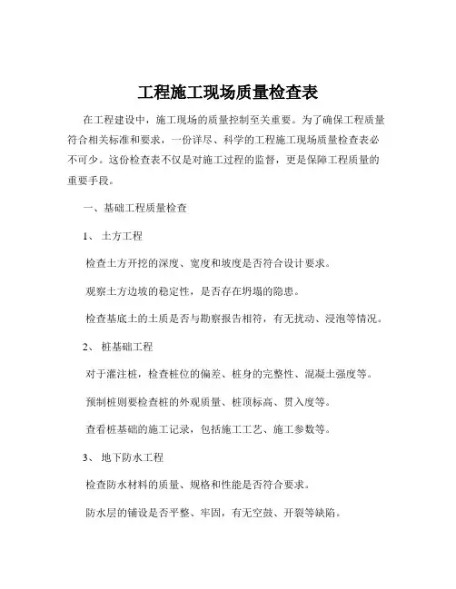 工程施工现场质量检查表