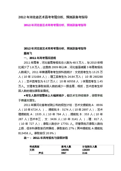 2012年河北省艺术高考考情分析、预测及备考指导