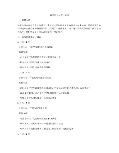 品质培训年度计划表