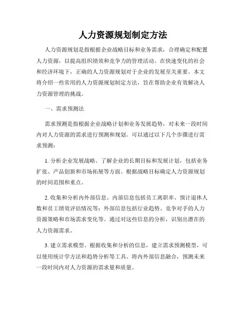 人力资源规划制定方法