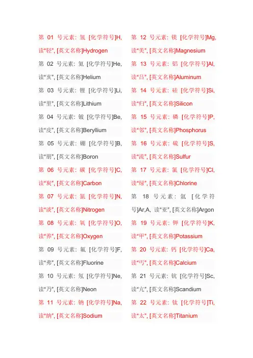 元素周期表_元素的英文名