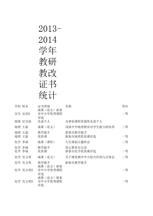 2013-2014学年度教研教改证书统计
