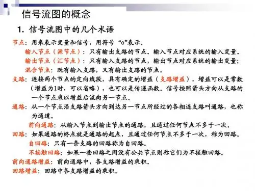 自动控制理论2-4