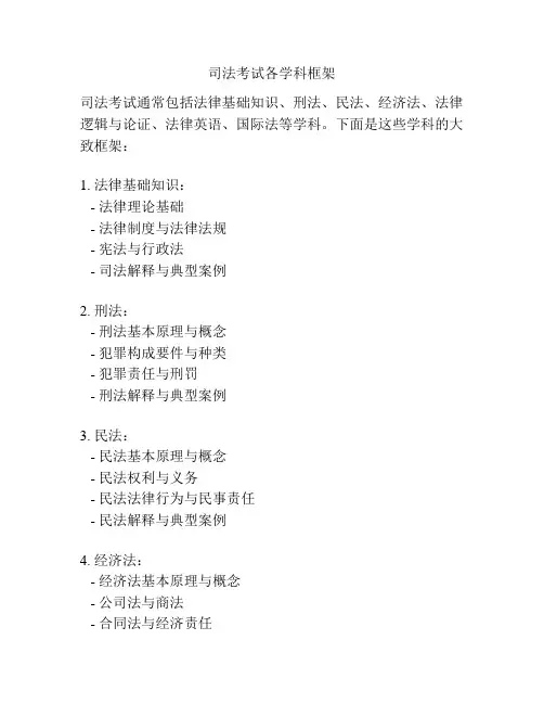 司法考试各学科框架