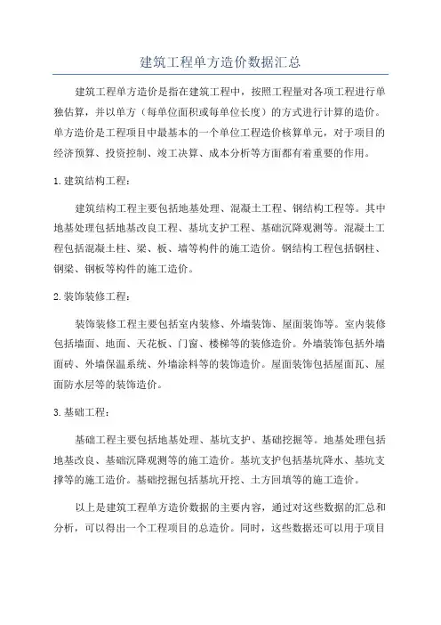 建筑工程单方造价数据汇总