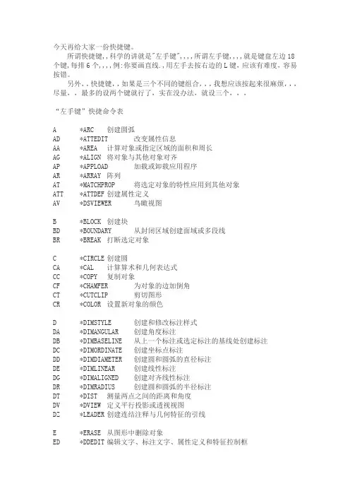 CAD“左手键”快捷命令表